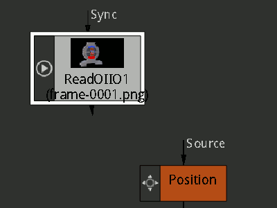 reader node